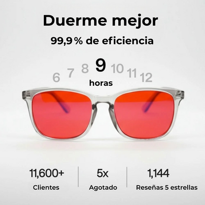 Gafas con Bloqueo de Luz Azul