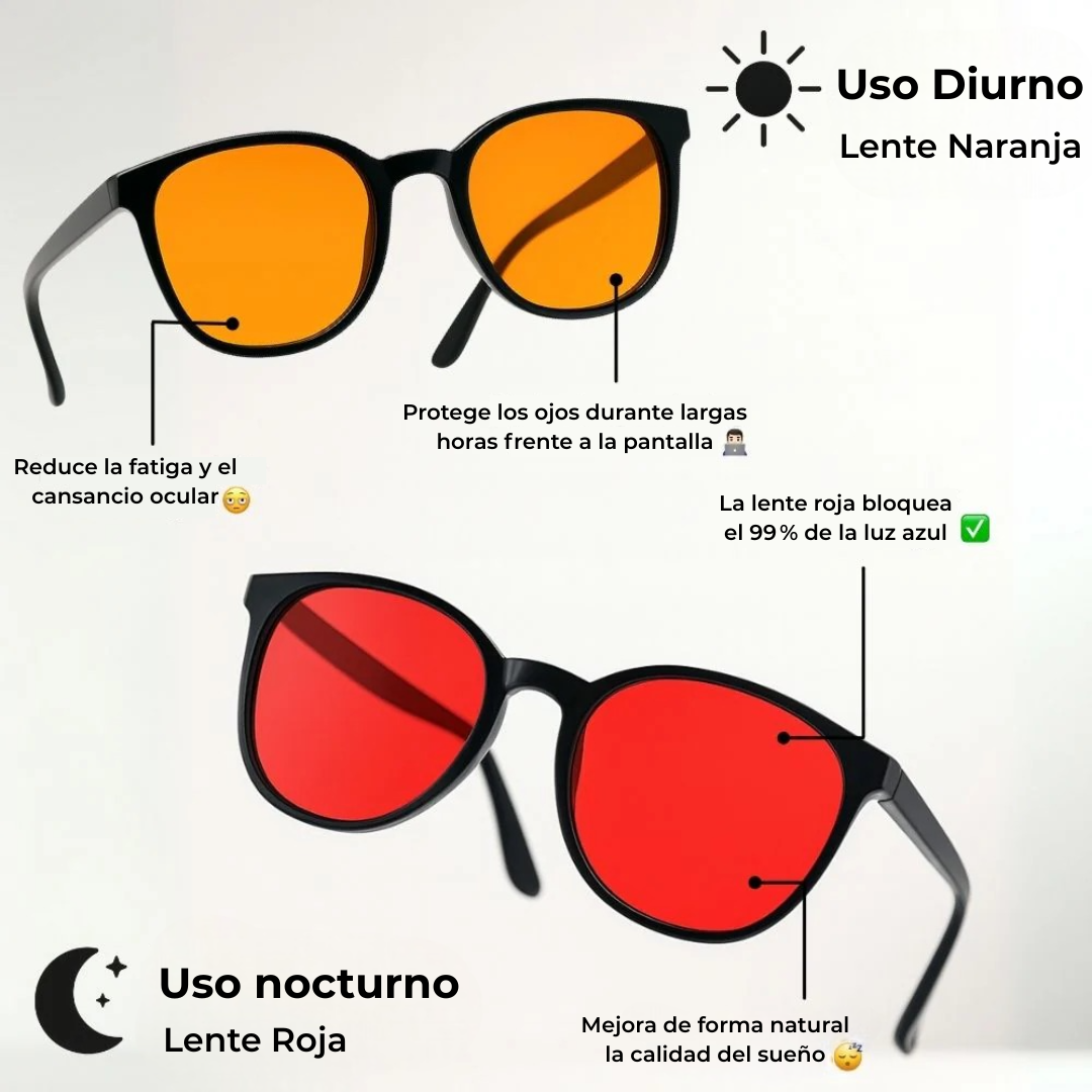 Gafas con Bloqueo de Luz Azul