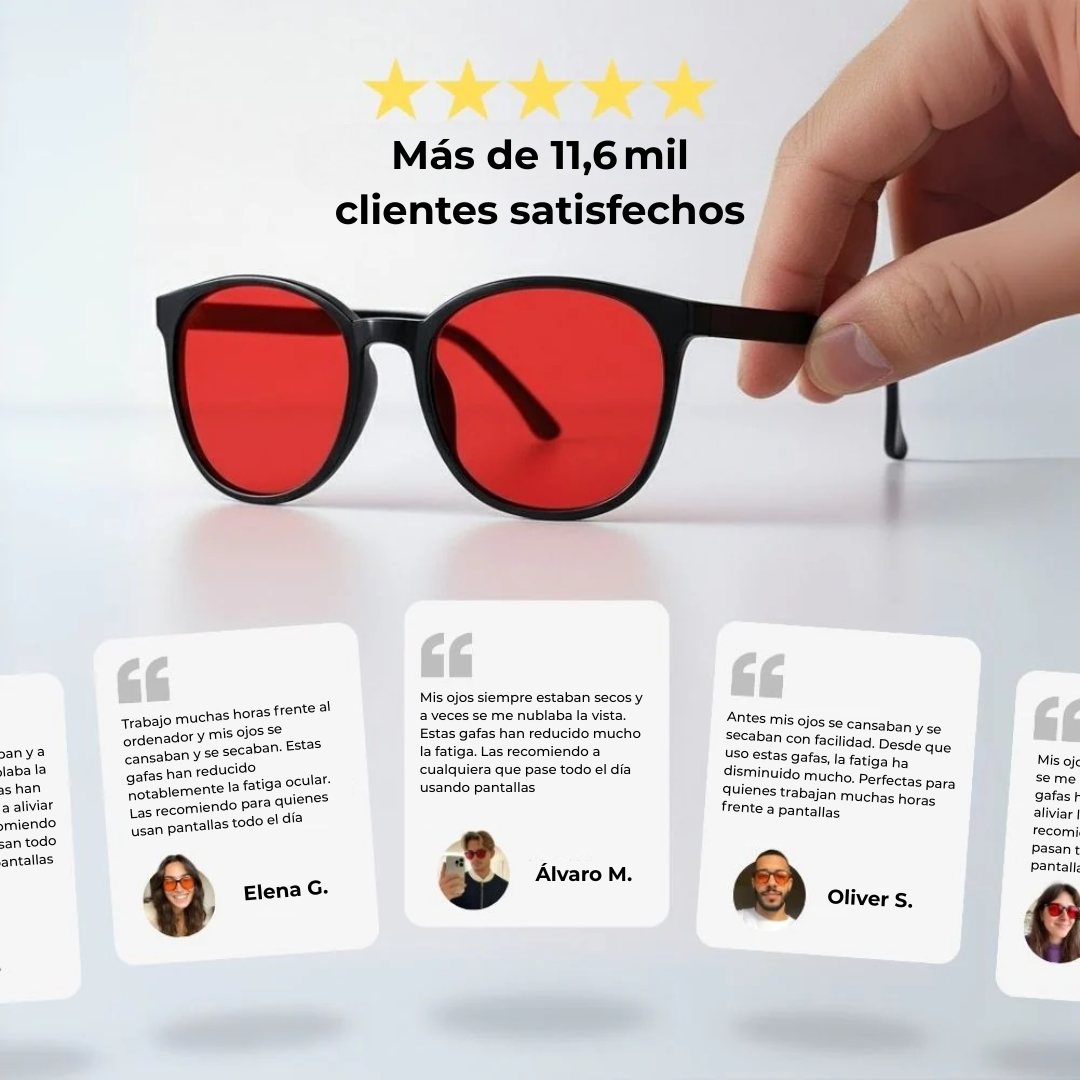 Gafas con Bloqueo de Luz Azul